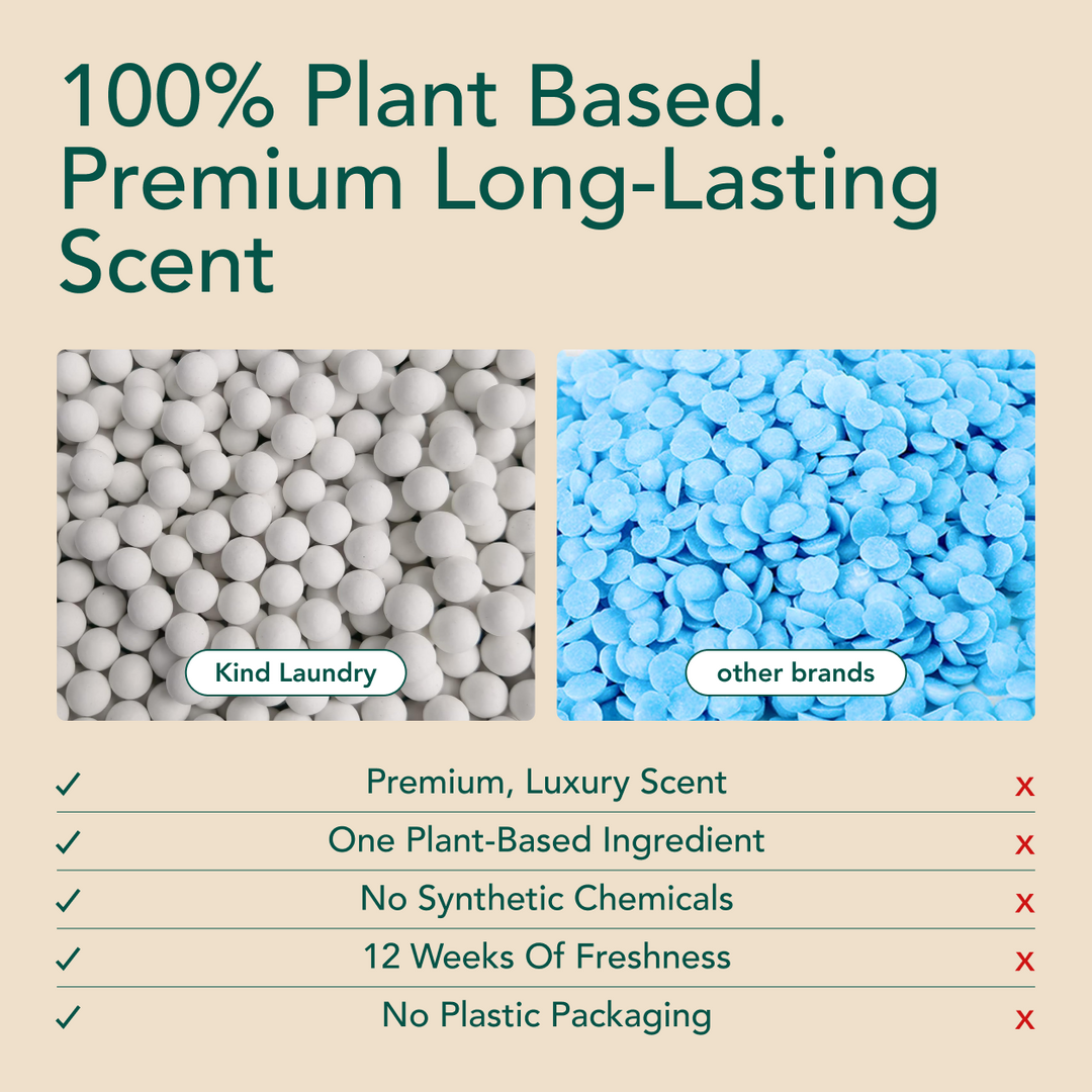 In-Wash Scent Booster