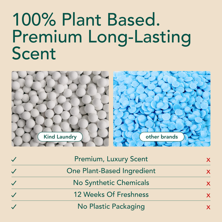 In-Wash Scent Booster