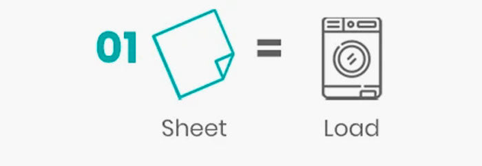 Sheet Image