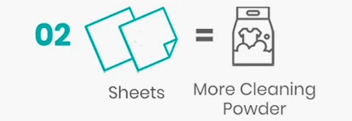 Sheet Image