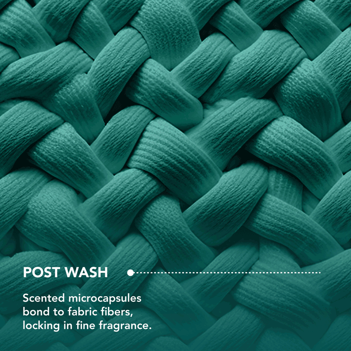 Invisible Innovations, Lasting Fragrance: Microencapsulation Technology™