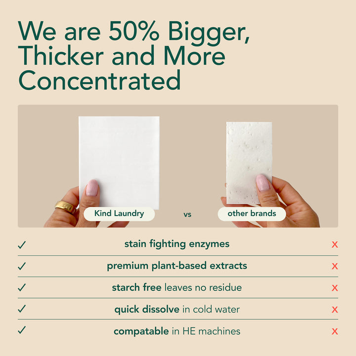 Scent Discovery - Detergent Sheets