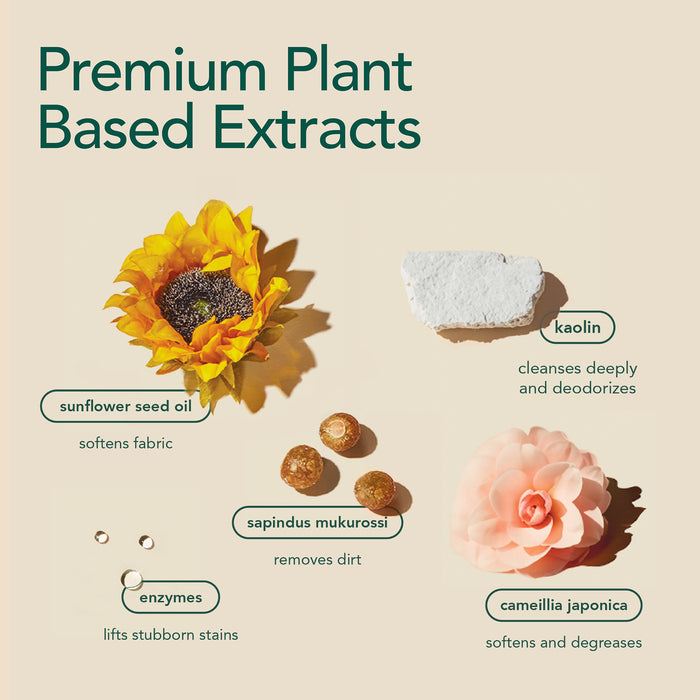 Scent Discovery - Detergent Sheets