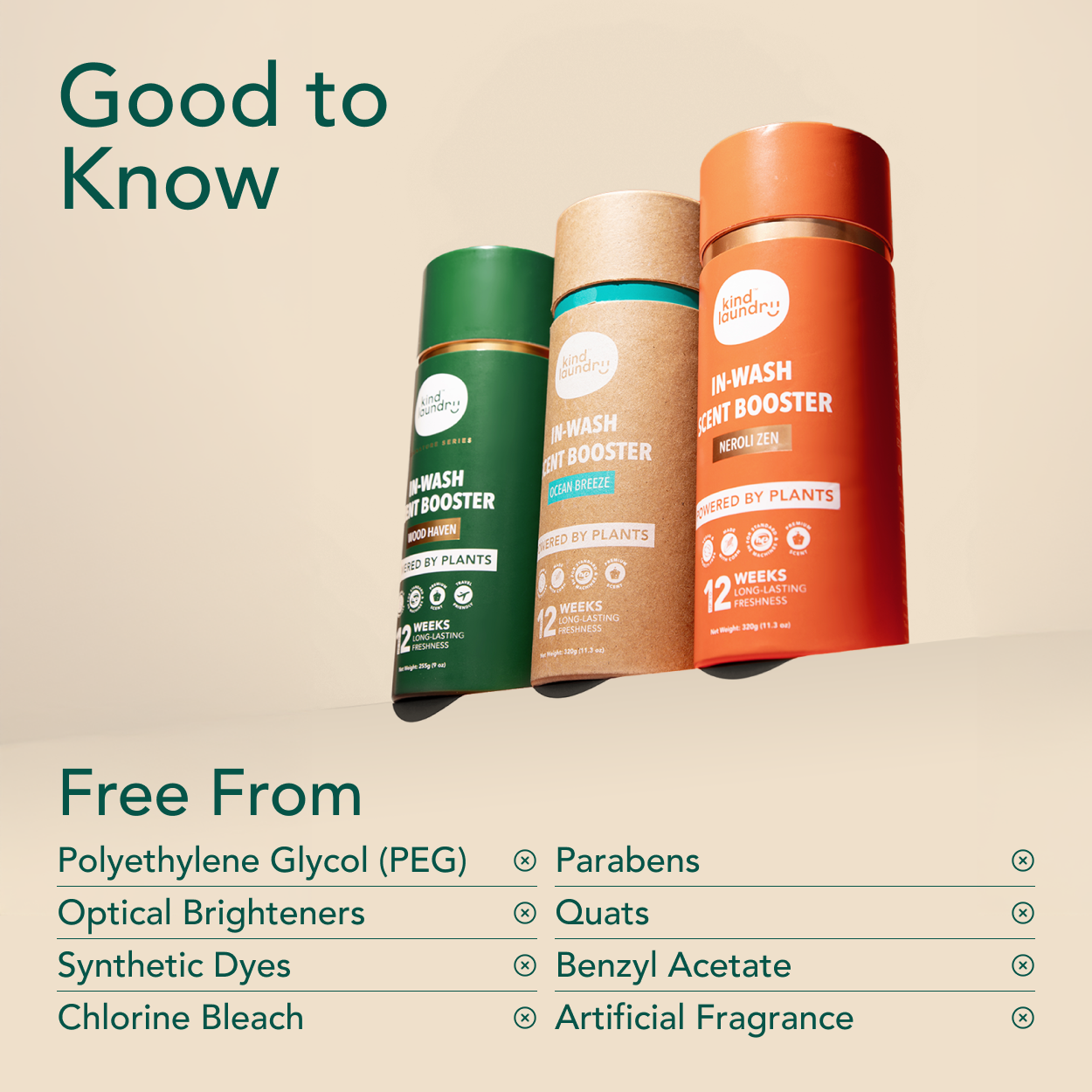 In-Wash Scent Booster Beads - Thumbnail 2