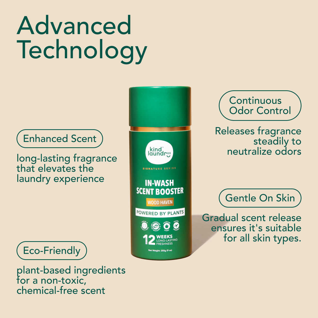 Travel Size Premium In-Wash Scent Boosters - Wood Haven - Thumbnail 2