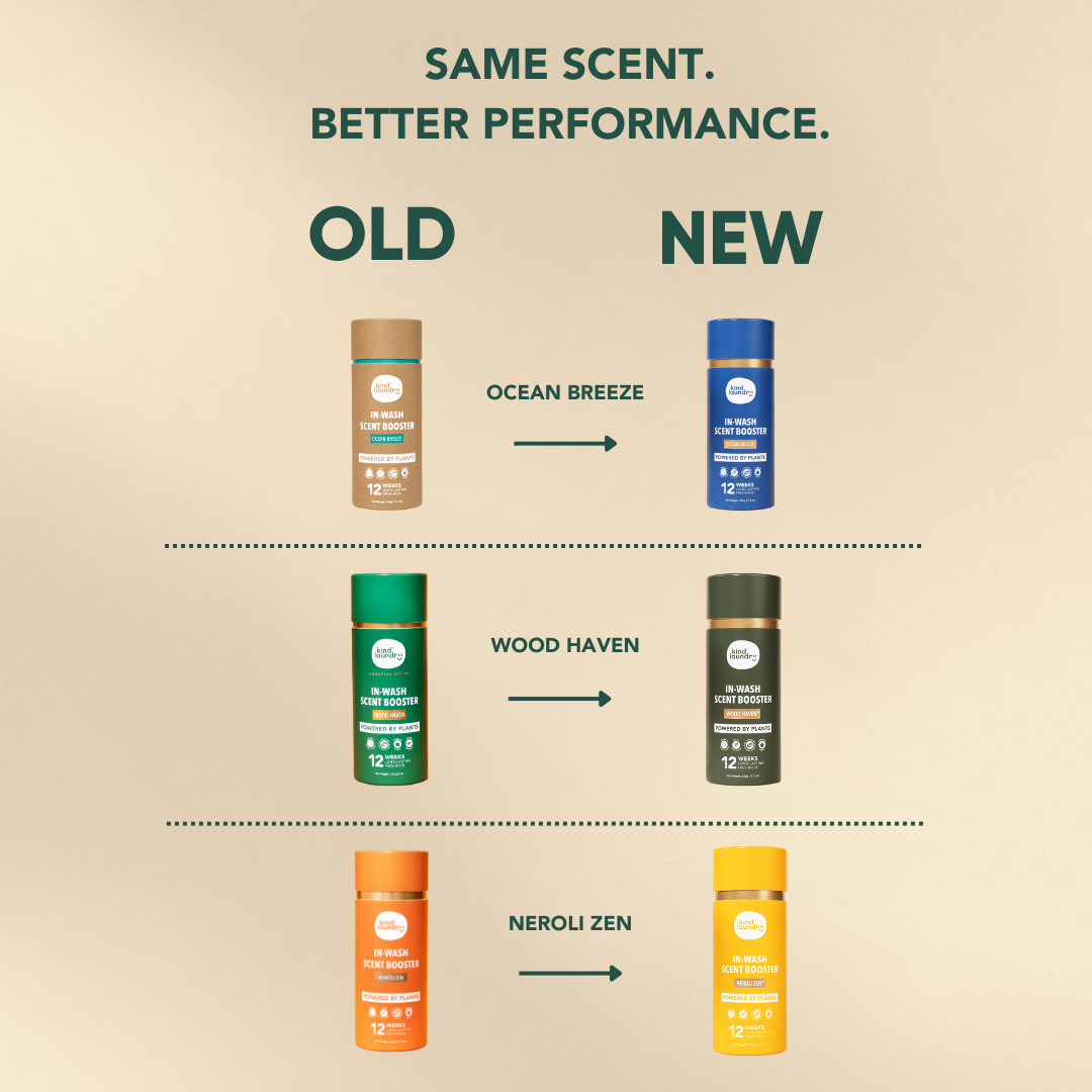 In-Wash Scent Booster