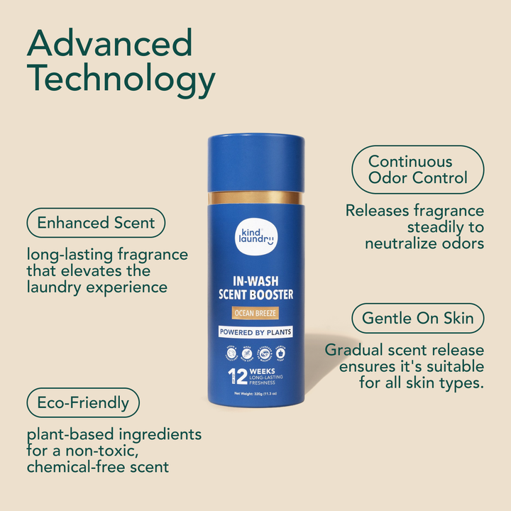 In-Wash Scent Booster